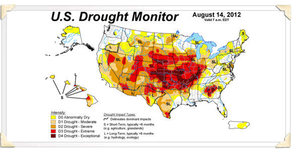 Drought Map August 2012