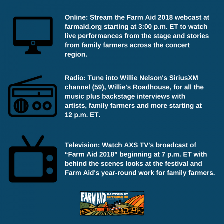 Watch and Listen to Farm Aid 2018 Live on Saturday, Sept. 22